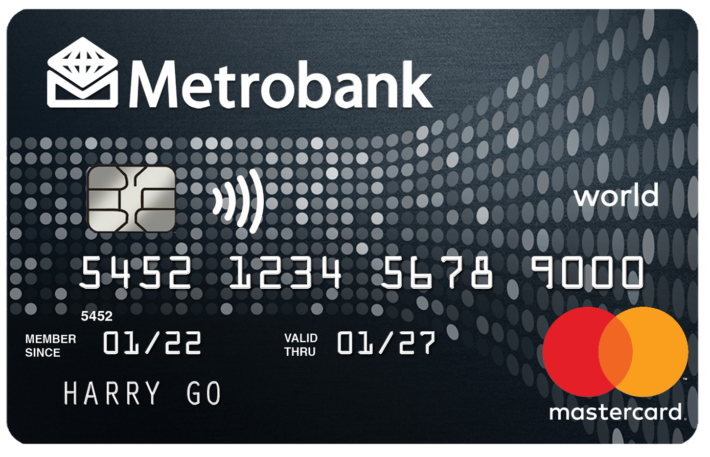 Metrobank Credit Card Rewards Guide How to Earn and Redeem Points